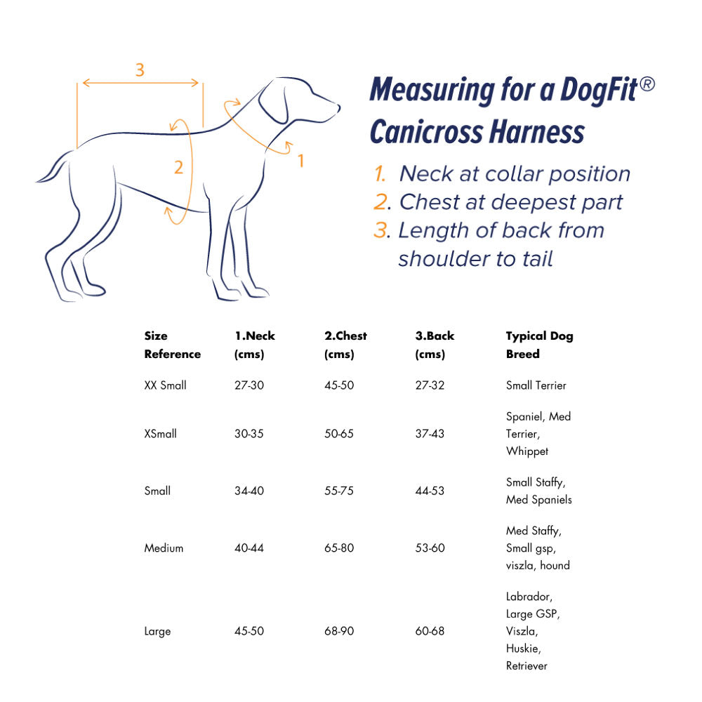Canicross Dog Harness DogFit made in the UK DogFit Canicross kit
